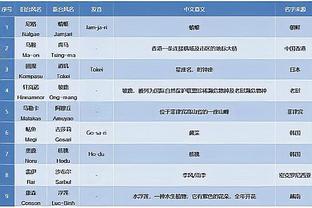 记者：拜仁承诺让埃贝尔进入董事会，后者上任只是时间问题