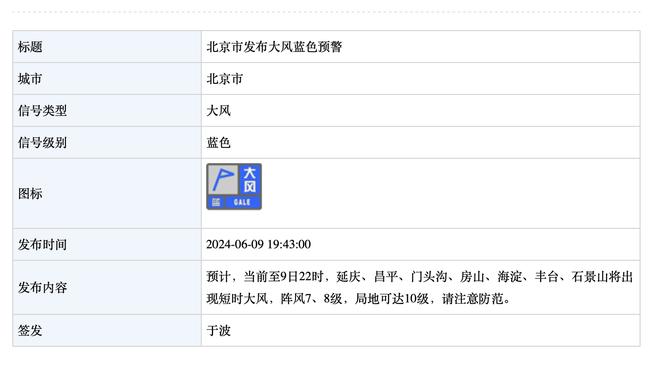 探长：周琦主动请缨将近打满末节 腰伤未愈的他想把球队扛肩上